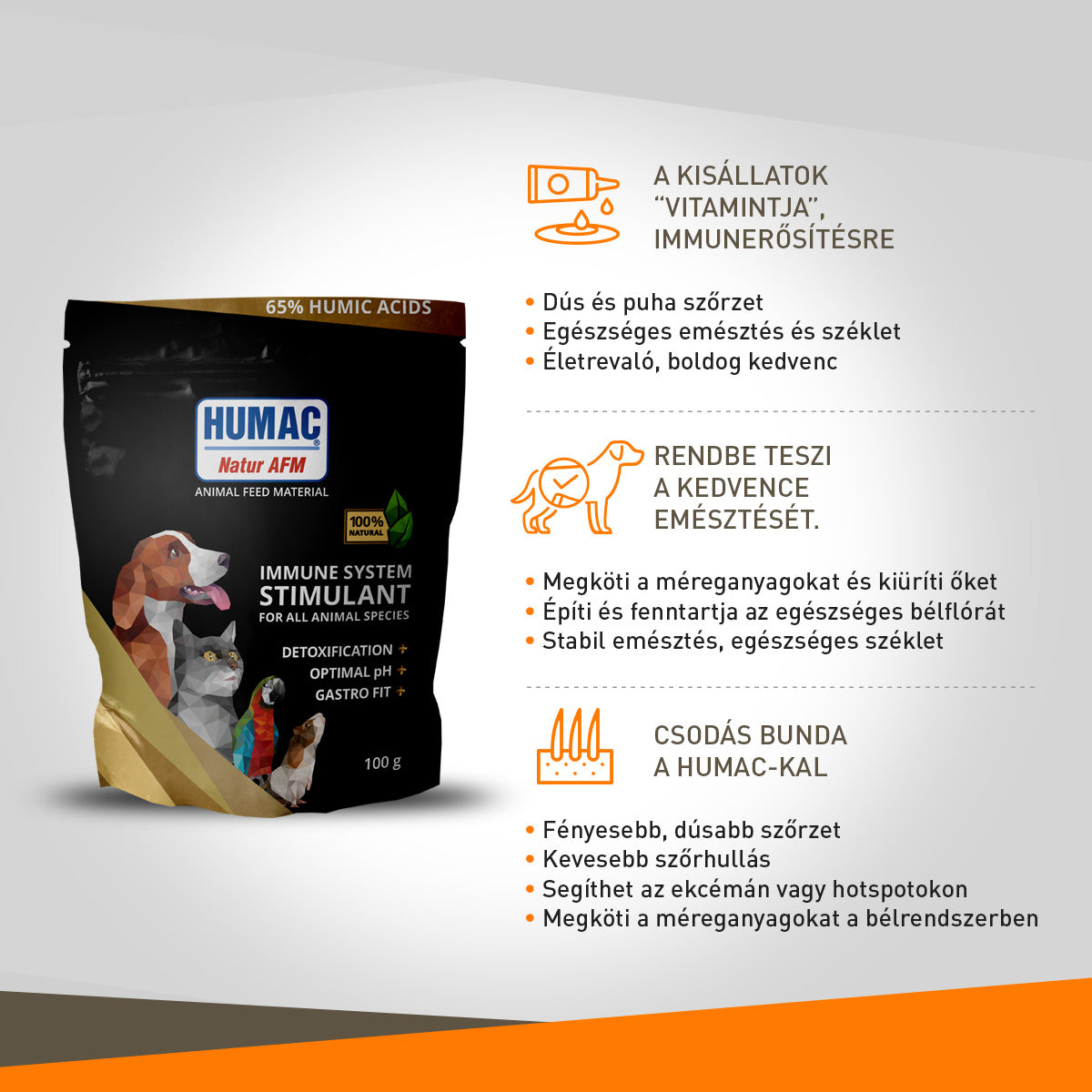 HUMAC® Active AFM Pudră 100 g (pachet recomandat pentru animalele de companie mici)