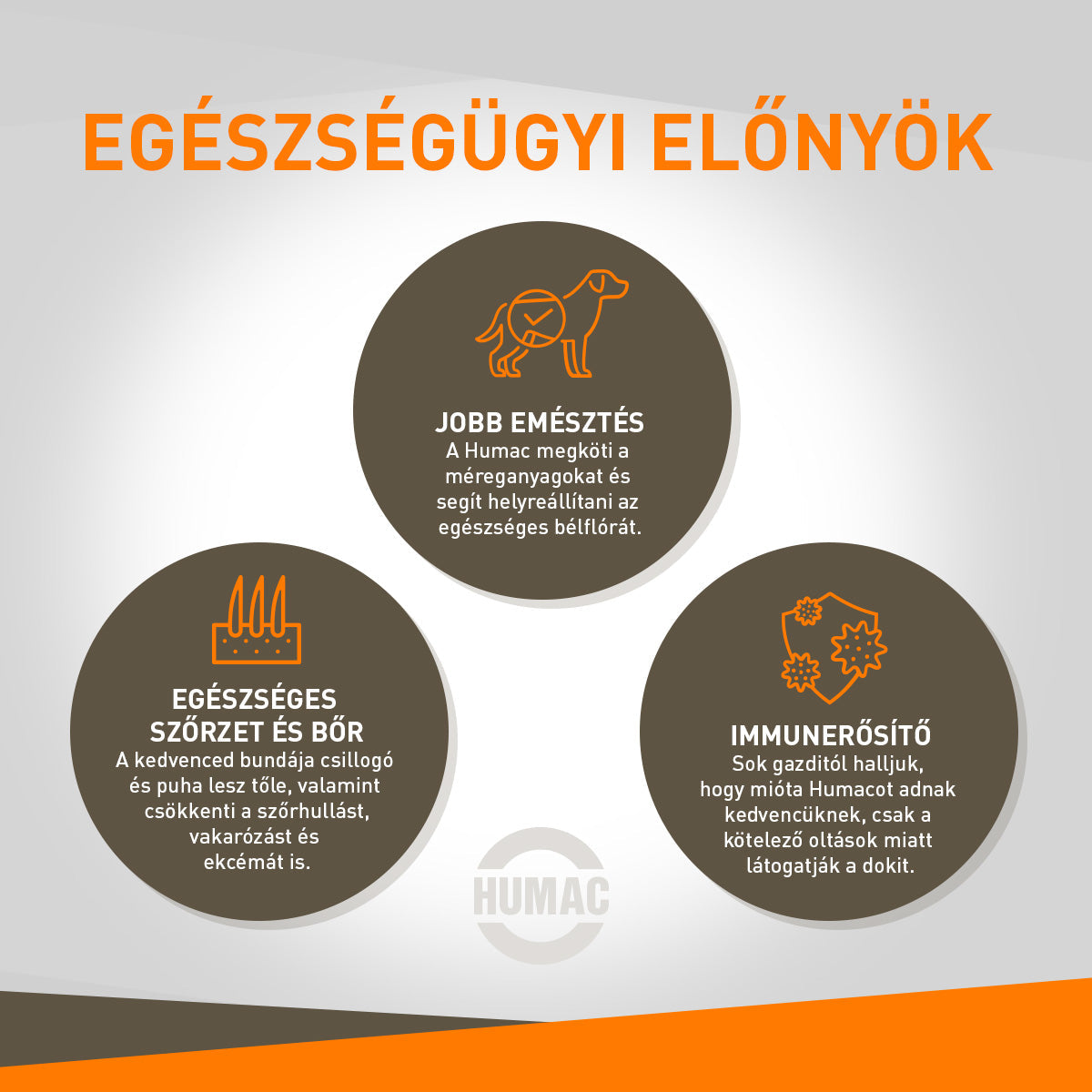 HUMAC® Marine - HUMAC® și tablete cu peptide de colagen