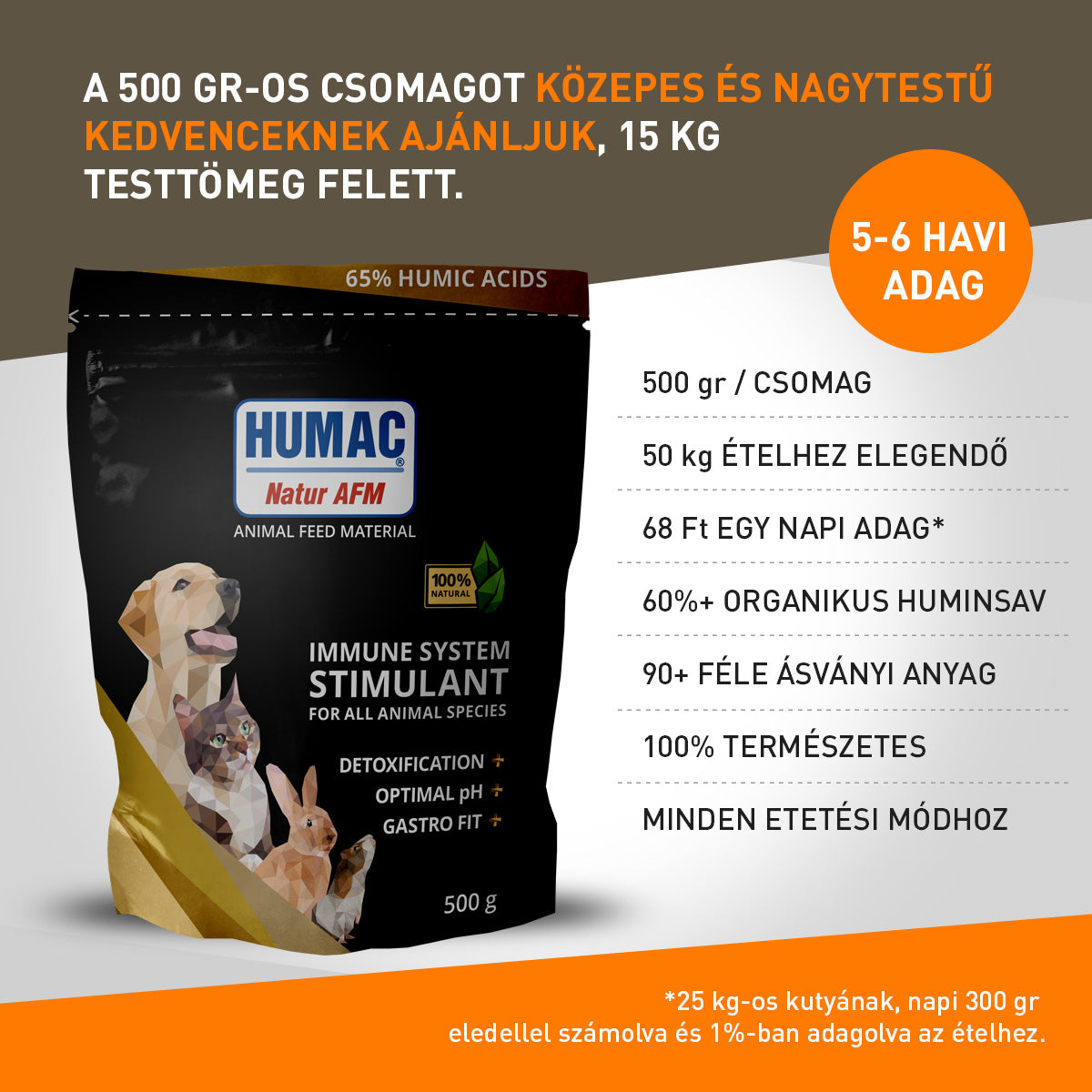 HUMAC® Active AFM Pudră 500 g (pachet recomandat pentru animalele de companie medii și mari)