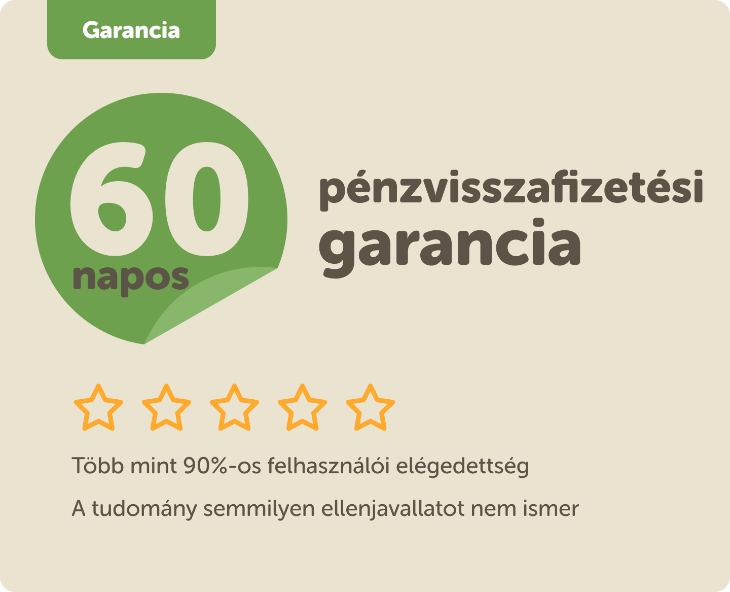 HUMAC® Natur AFM 500g + HUMAC® Bubbles sampon